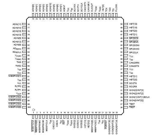   Connection Diagram