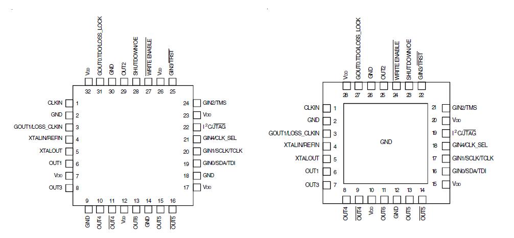   Connection Diagram