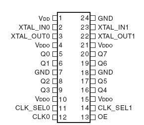   Connection Diagram