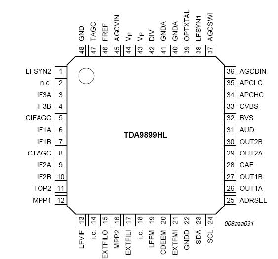   Connection Diagram