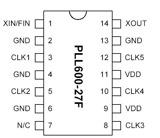   Connection Diagram