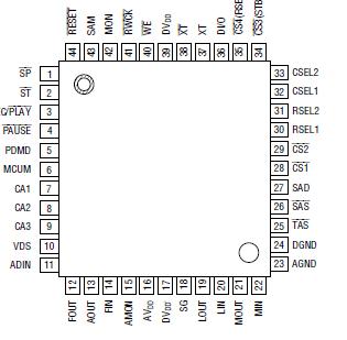   Connection Diagram