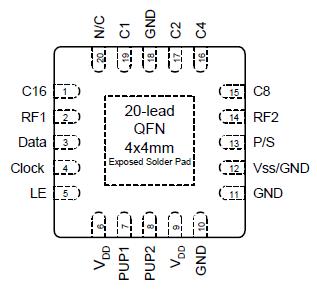   Connection Diagram