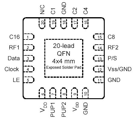   Connection Diagram