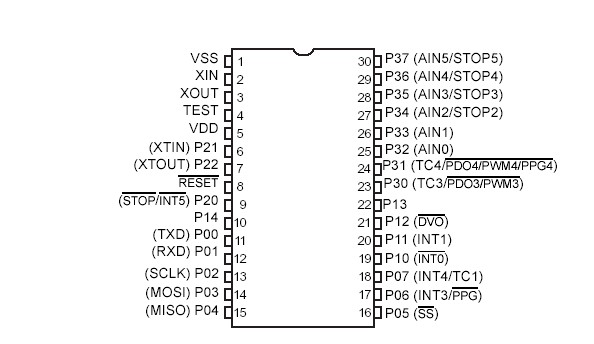   Connection Diagram