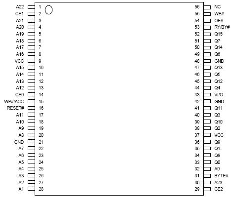   Connection Diagram