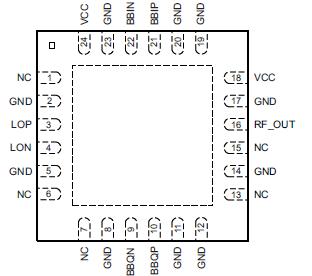   Connection Diagram