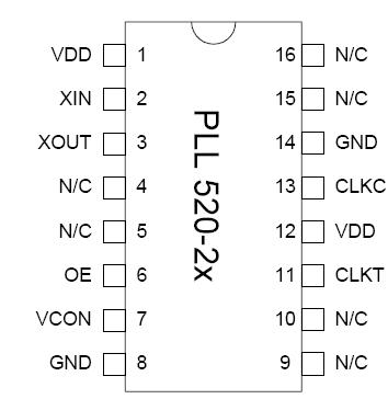   Connection Diagram