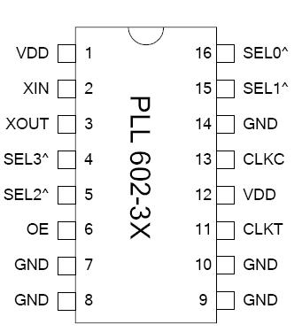   Connection Diagram