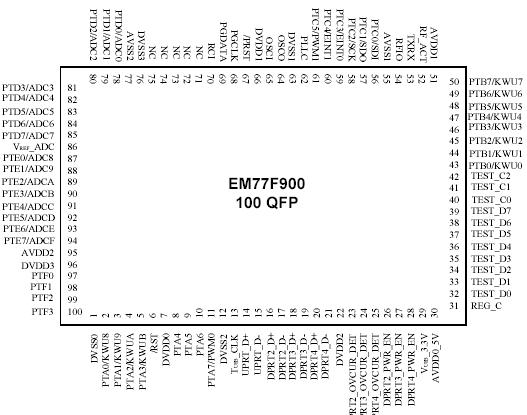   Connection Diagram