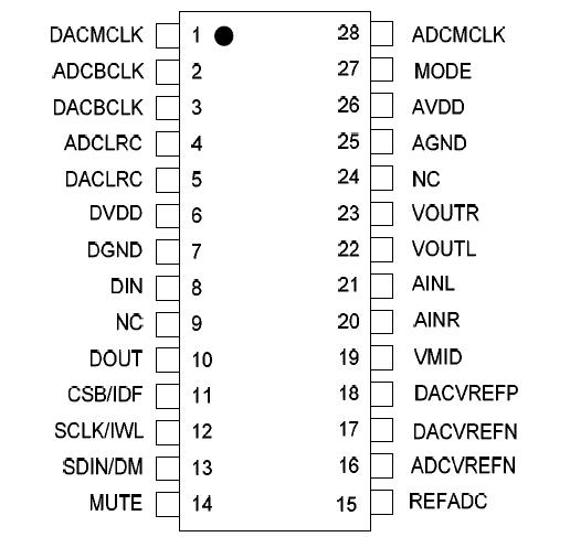   Connection Diagram