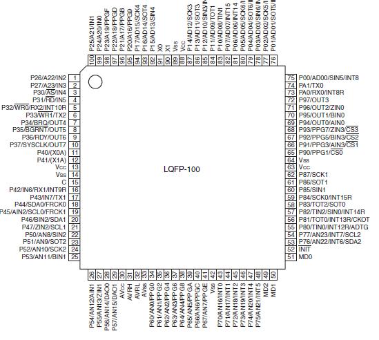   Connection Diagram