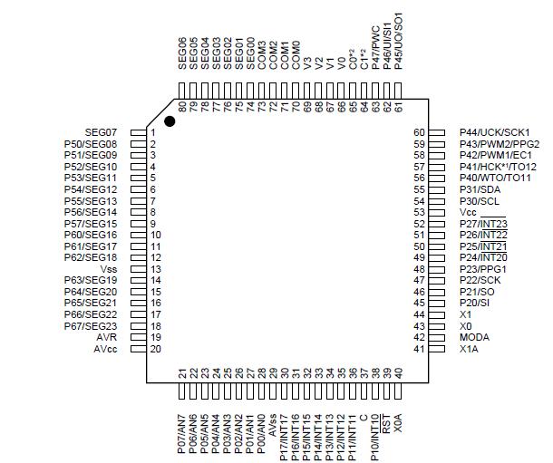   Connection Diagram