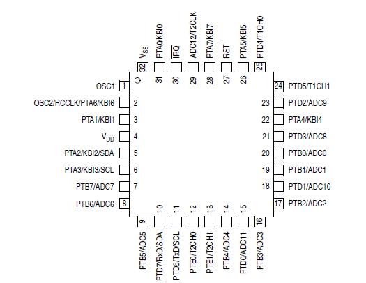   Connection Diagram