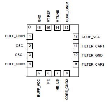   Connection Diagram