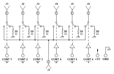   Connection Diagram