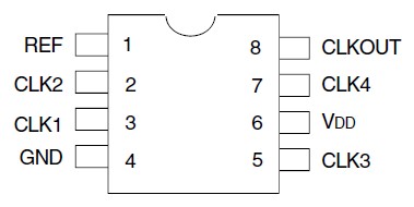   Connection Diagram