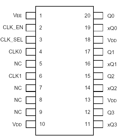   Connection Diagram