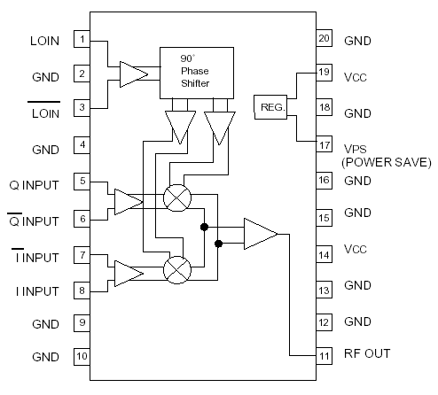   Connection Diagram