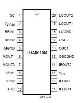   Connection Diagram