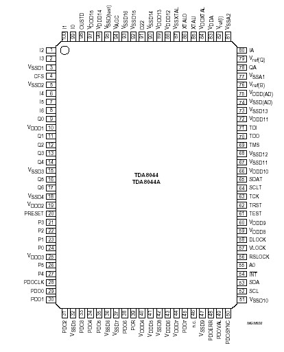   Connection Diagram