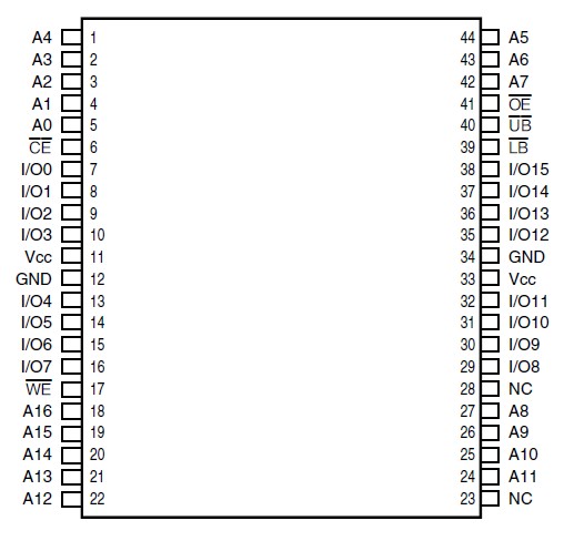   Connection Diagram