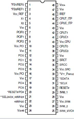   Connection Diagram