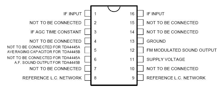   Connection Diagram