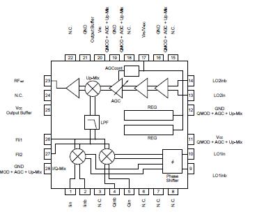   Connection Diagram