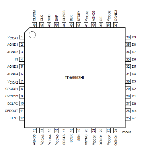   Connection Diagram