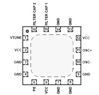   Connection Diagram