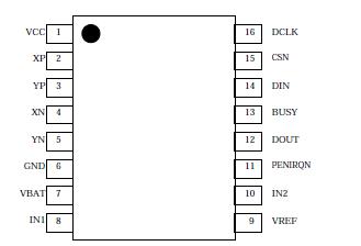   Connection Diagram