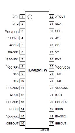   Connection Diagram