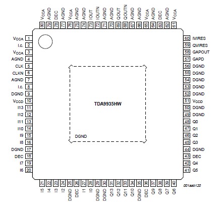   Connection Diagram