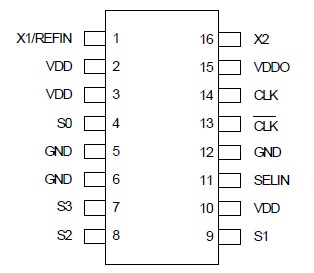   Connection Diagram