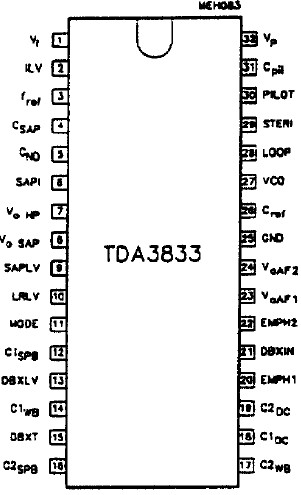   Connection Diagram