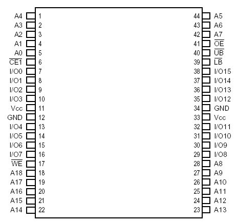   Connection Diagram