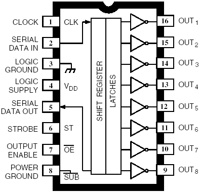   Connection Diagram