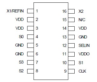   Connection Diagram