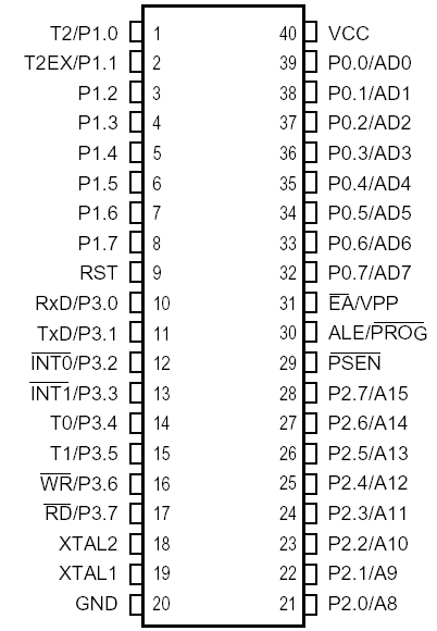   Connection Diagram