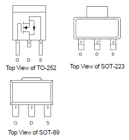 APM3054N Selling Leads Price trend APM3054N DataSheet download