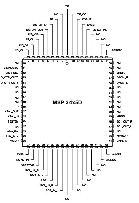   Connection Diagram