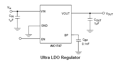   Connection Diagram