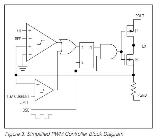 MAX1700EEE block diagram