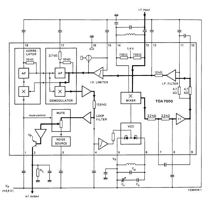 TDA7000 block diagram