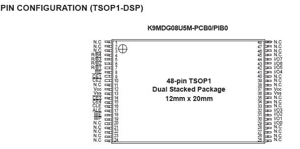 K9MDG08U5M-PCBO pin configuration
