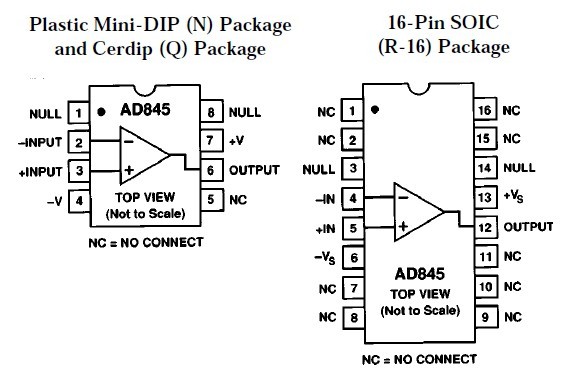 AD845BQ CONNECTION DIAGRAMS