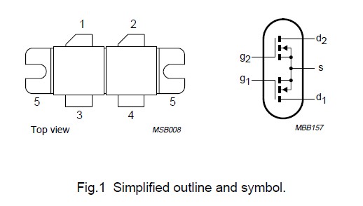 BLF368 Simplified outline and symbol