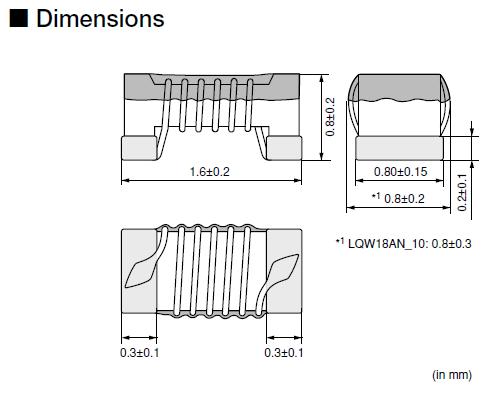 LQW18ANR15J00D diagram