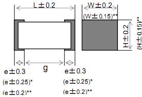 ECHU1H273JX package dimensions